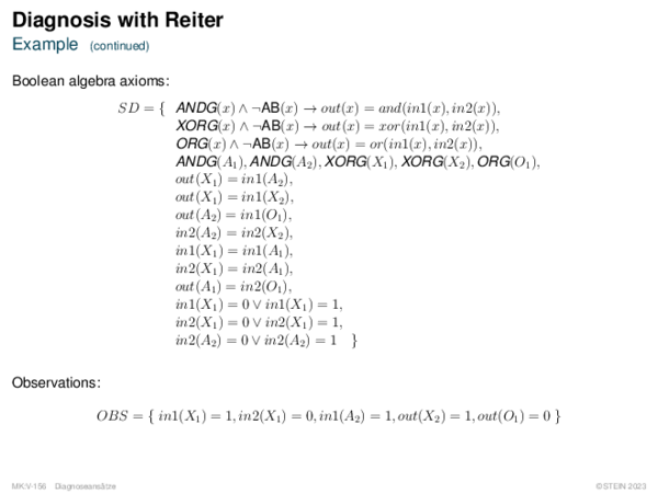 Diagnosis with Reiter Example