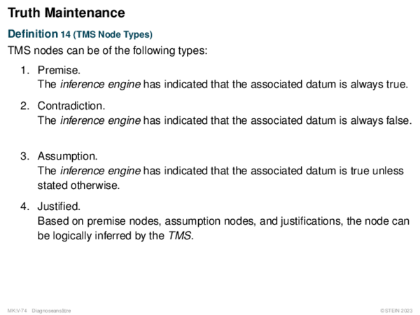 Truth Maintenance Definition 14 (TMS Node Types)