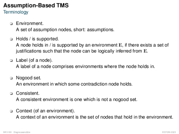 Assumption-Based TMS Terminology