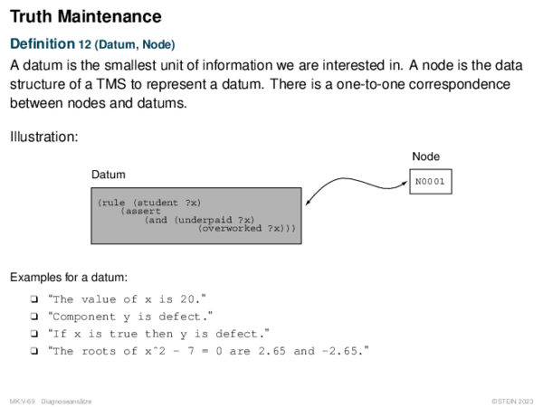 Truth Maintenance Definition 12 (Datum, Node)