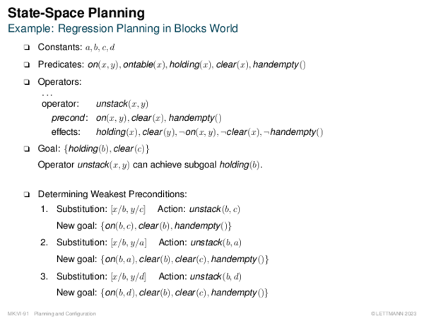 State-Space Planning Example: Regression Planning in Blocks World