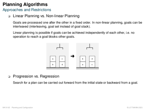 Planning Algorithms Approaches and Restrictions