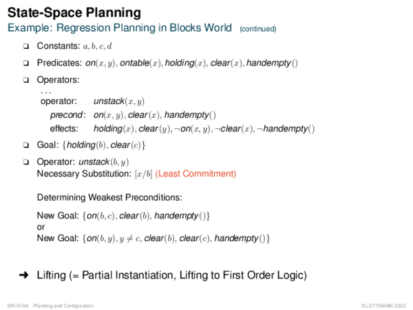 State-Space Planning Example: Regression Planning in Blocks World