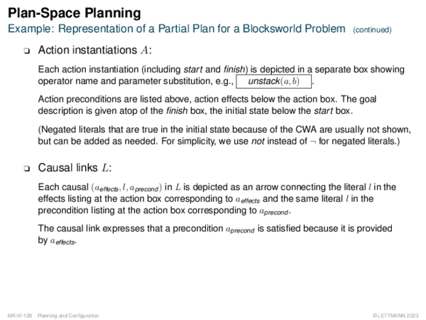 Plan-Space Planning Example: Representation of a Partial Plan for a Blocksworld Problem