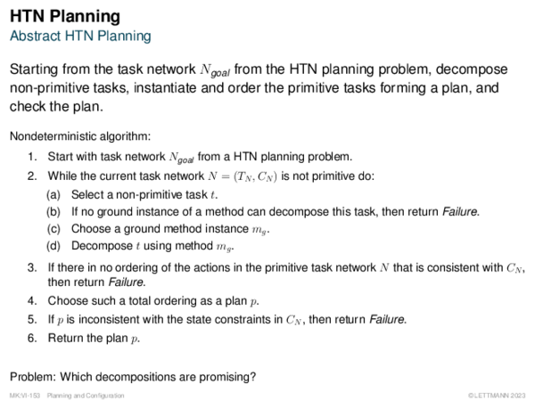 HTN Planning Abstract HTN Planning