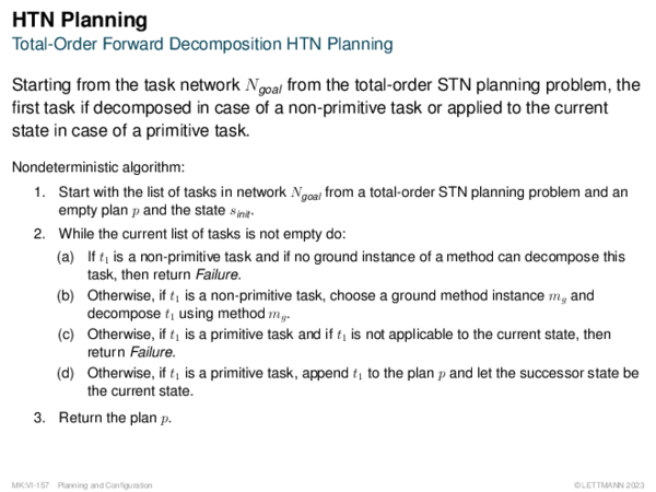 HTN Planning Total-Order Forward Decomposition HTN Planning