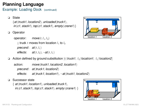 Planning Language Example: Loading Dock