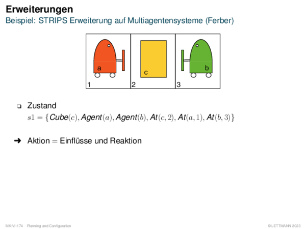 Erweiterungen Beispiel: STRIPS Erweiterung auf Multiagentensysteme (Ferber)