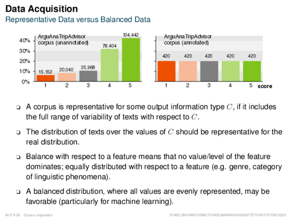 Data Acquisition Representative Data versus Balanced Data