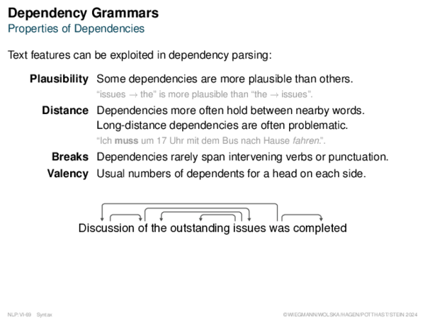 Dependency Grammars Properties of Dependencies