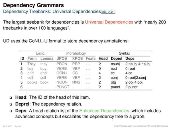 Dependency Grammars Dependency Treebanks: Universal Dependencies[UD, 2021]