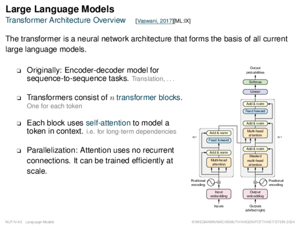 Large Language Models Transformer Architecture Overview
