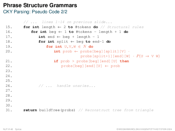 Phrase Structure Grammars CKY Parsing: Pseudo Code 2/2