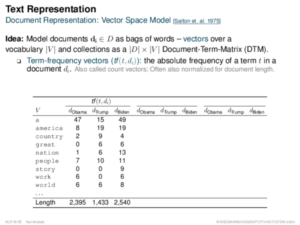 Text Representation Document Representation: Vector Space Model [Salton et. al. 1975]