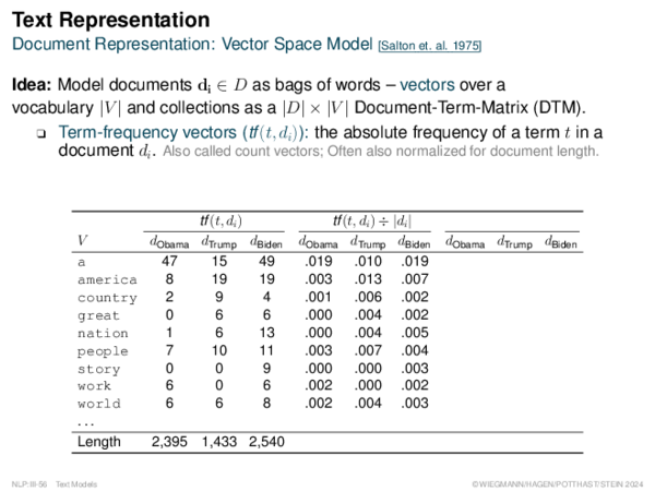 Text Representation Document Representation: Vector Space Model [Salton et. al. 1975]