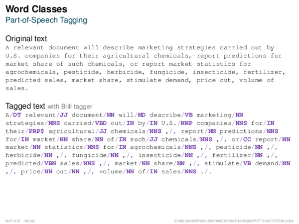 Word Classes Part-of-Speech Tagging