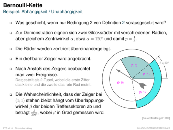 Bernoulli-Kette Beispiel: Abhängigkeit / Unabhängigkeit