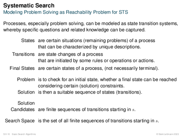Systematic Search Modeling Problem Solving as Reachability Problem for STS