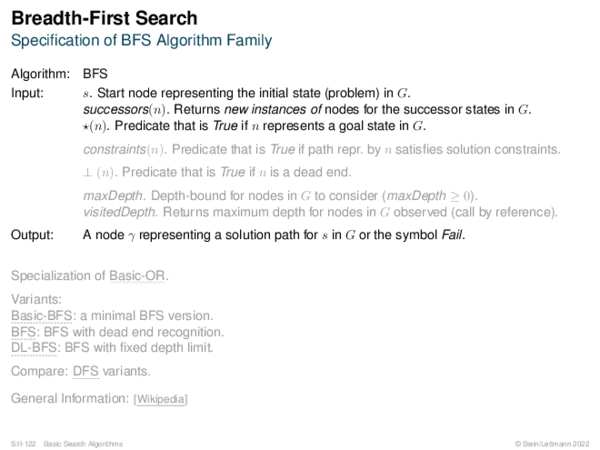 Breadth-First Search Specification of BFS Algorithm Family