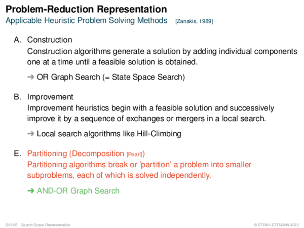 Problem-Reduction Representation Applicable Heuristic Problem Solving Methods
