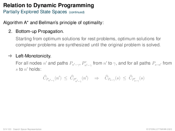Relation to Dynamic Programming Partially Explored State Spaces