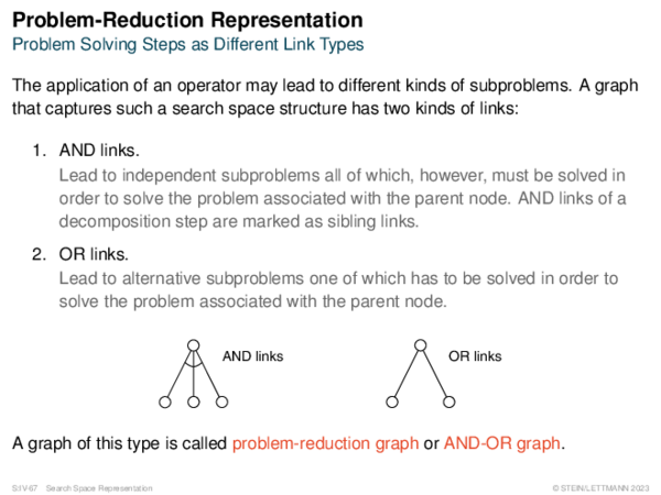 Problem-Reduction Representation Problem Solving Steps as Different Link Types