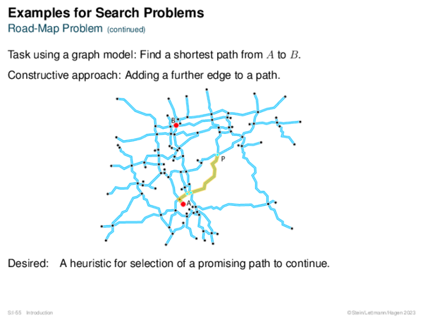 Examples for Search Problems Road-Map Problem