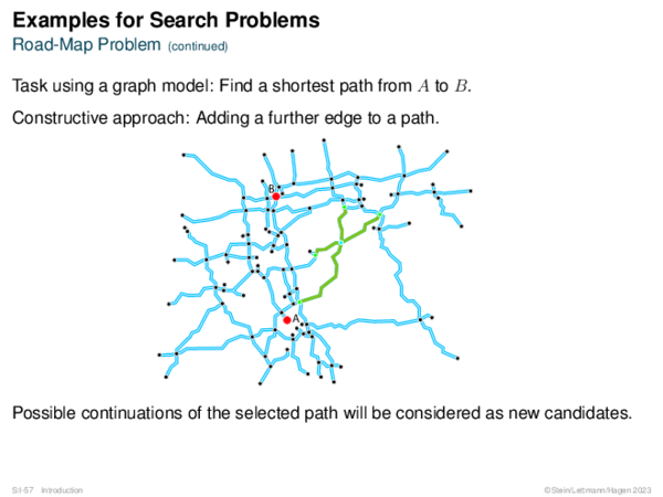 Examples for Search Problems Road-Map Problem