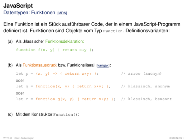 JavaScript Datentypen: Funktionen