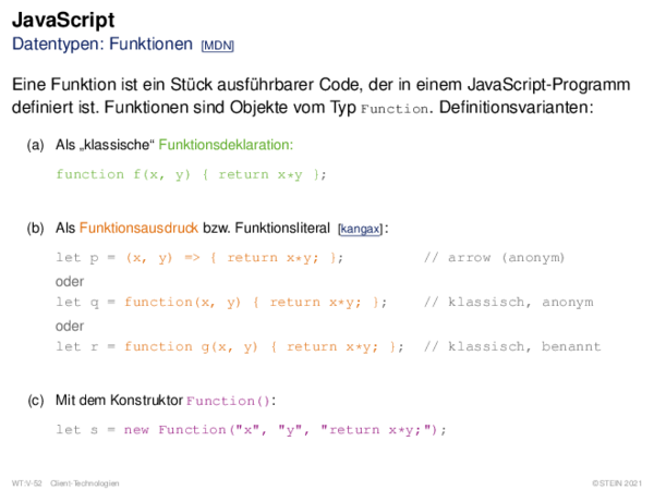 JavaScript Datentypen: Funktionen