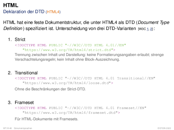 HTML Deklaration der DTD (HTML4)