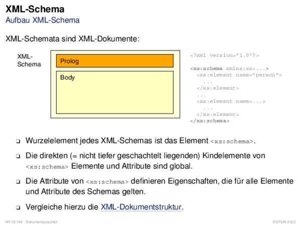 XML-Schema Aufbau XML-Schema