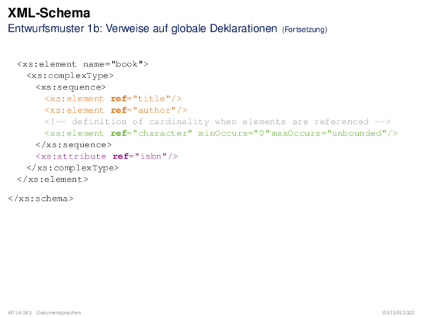 XML-Schema Entwurfsmuster 1b: Verweise auf globale Deklarationen