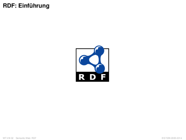 RDF: Einführung 