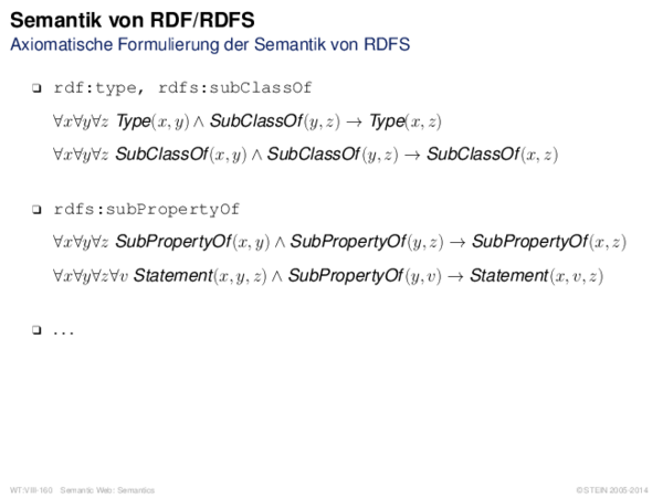 Semantik von RDF\u002fRDFS Axiomatische Formulierung der Semantik von RDFS