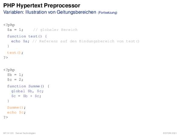 PHP Hypertext Preprocessor Variablen: Illustration von Geltungsbereichen